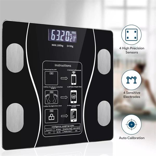 CoreMetrics™ Smart Body Scale