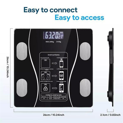 CoreMetrics™ Smart Body Scale