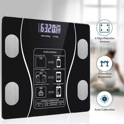 CoreMetrics™ Smart Body Scale