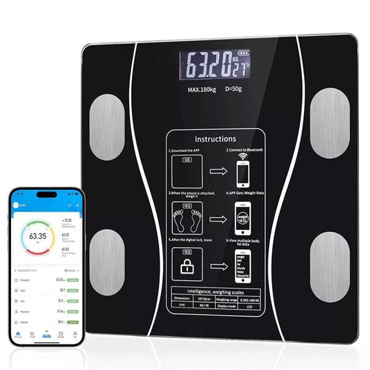 CoreMetrics™ Smart Body Scale