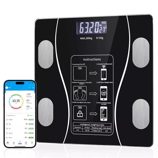 CoreMetrics™ Smart Body Scale