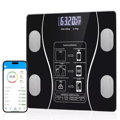 CoreMetrics™ Smart Body Scale