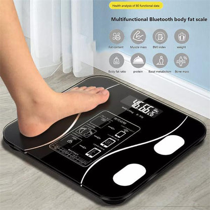 CoreMetrics™ Smart Body Scale