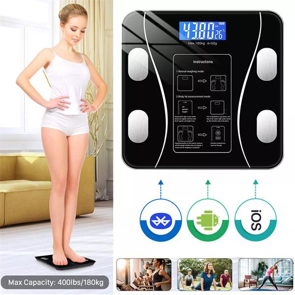 CoreMetrics™ Smart Body Scale