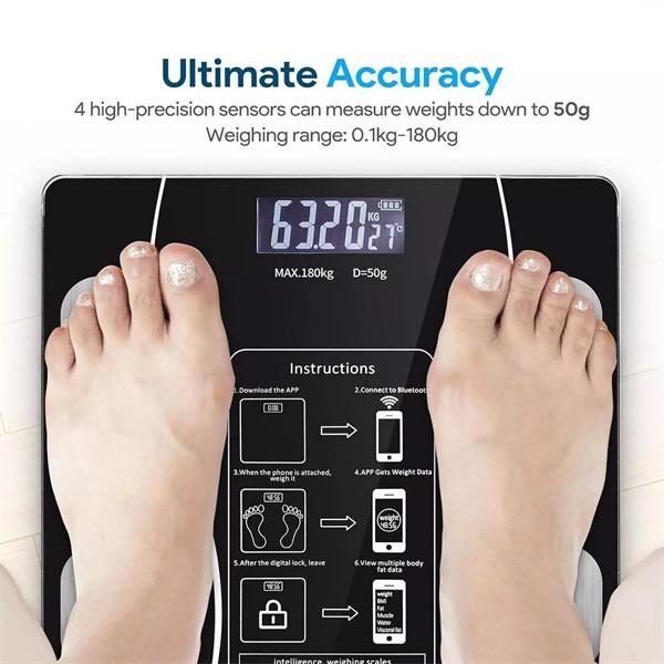 CoreMetrics™ Smart Body Scale